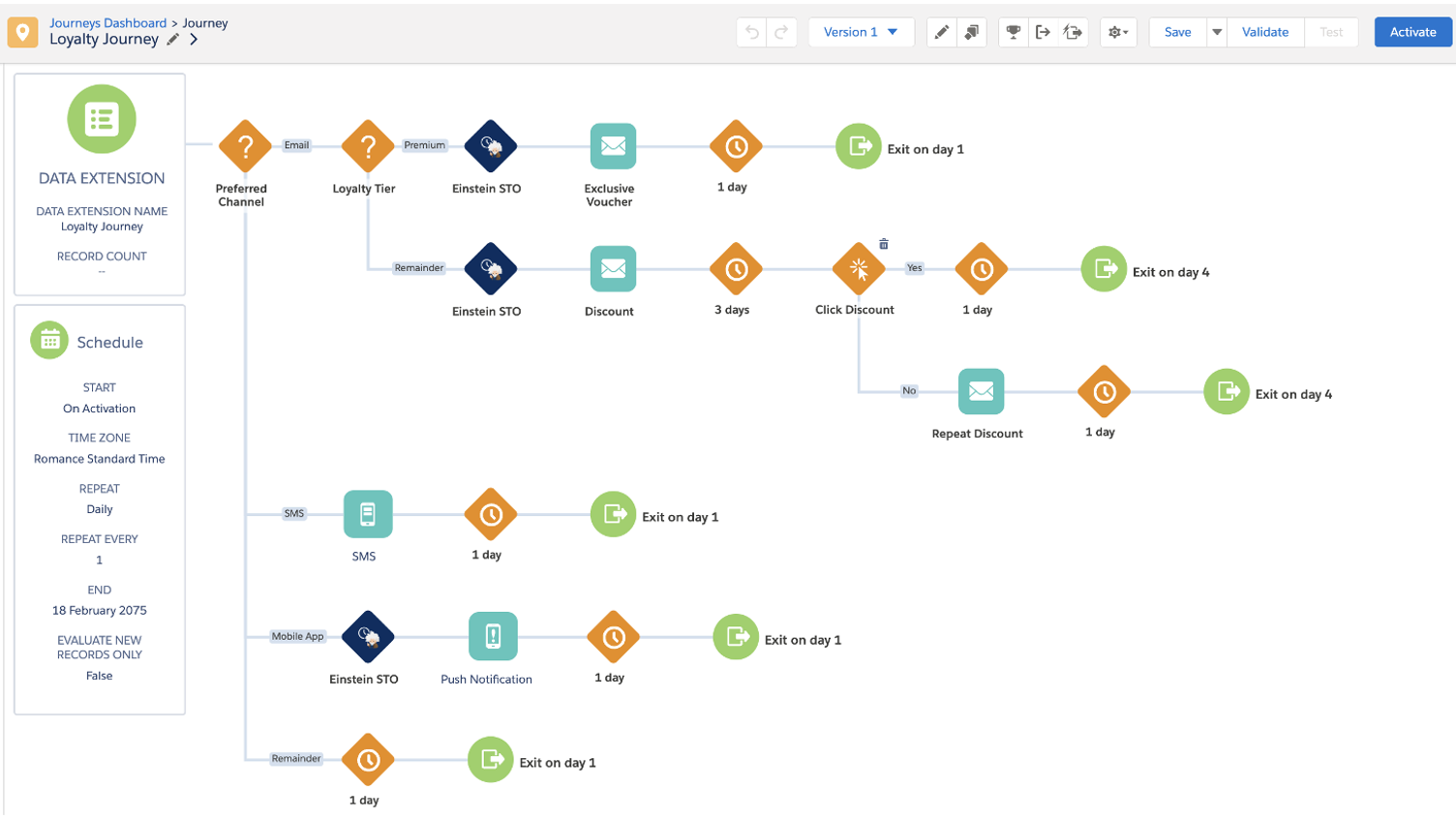 Skärmavbild av Engagement, Journey Builder